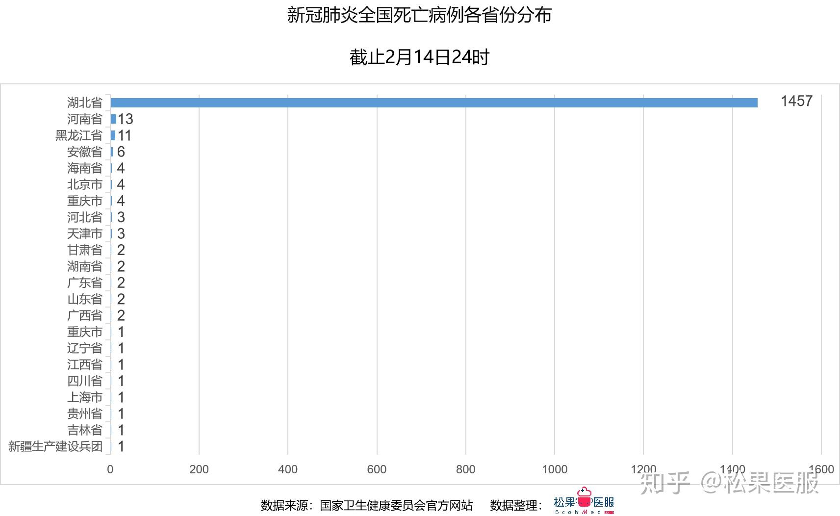 全球抗疫進(jìn)展與挑戰(zhàn)，前日疫情最新情況更新