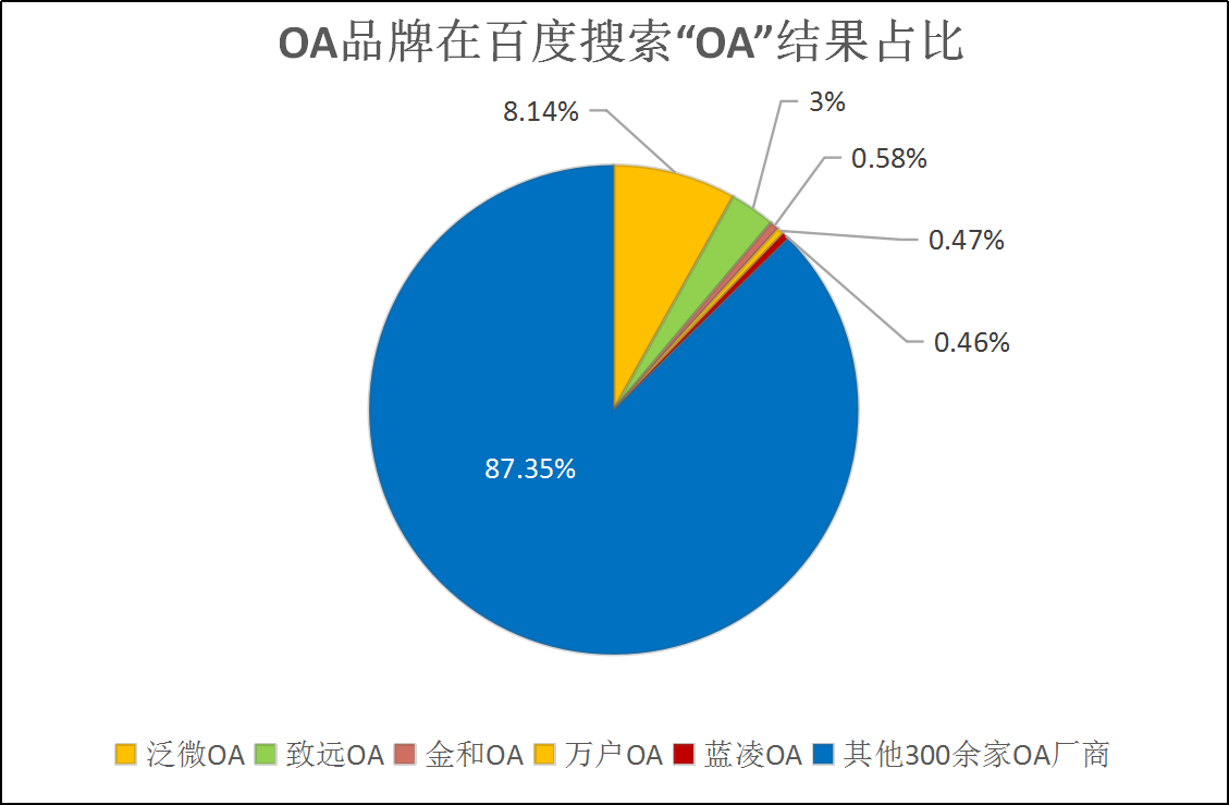 辦公行業(yè)最新動態(tài)，探索未來發(fā)展趨勢與變革之道