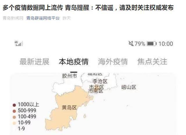 青島新增疫情動態(tài)分析與最新報告
