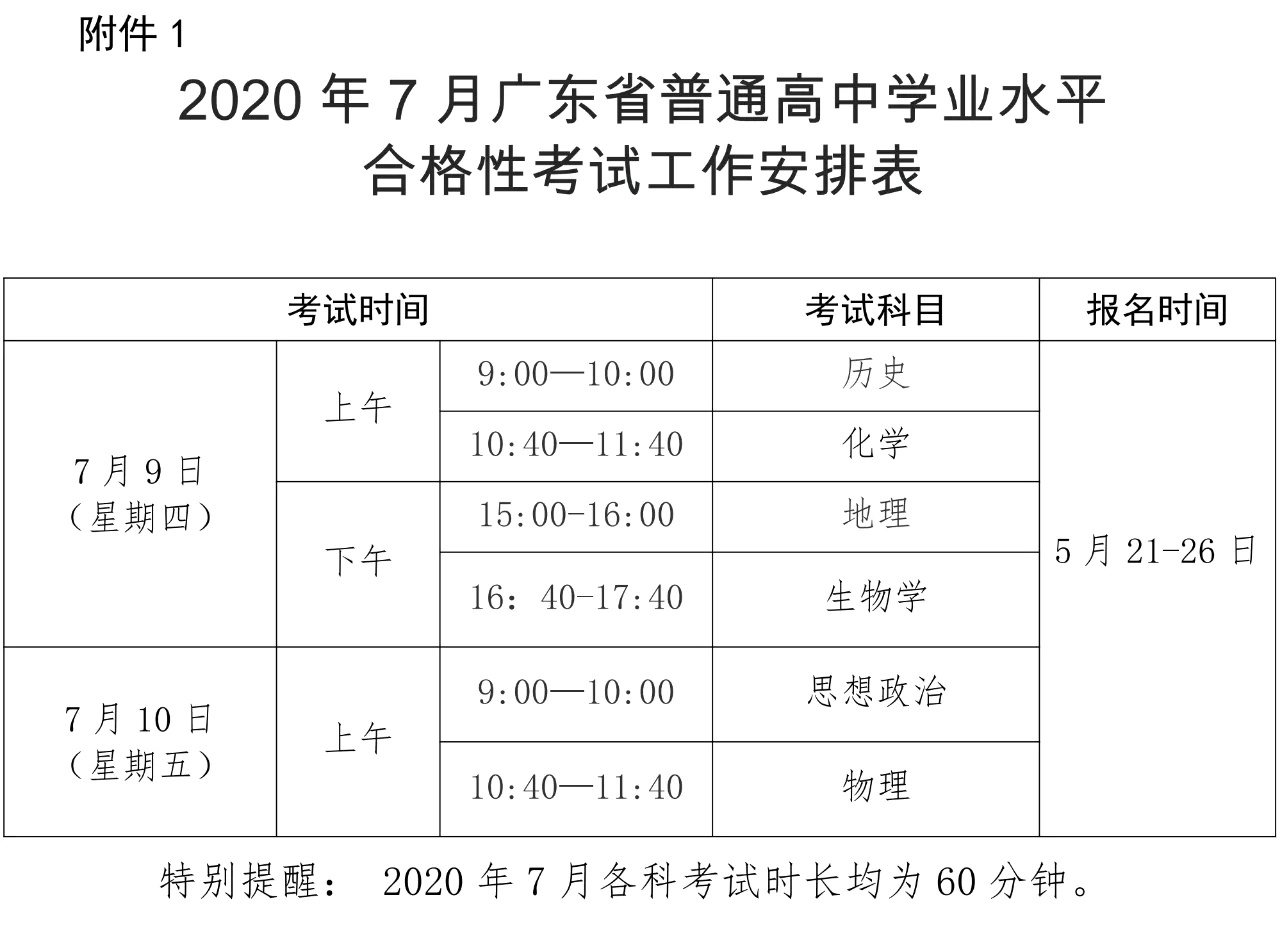 廣東最新高考時(shí)間及其影響分析
