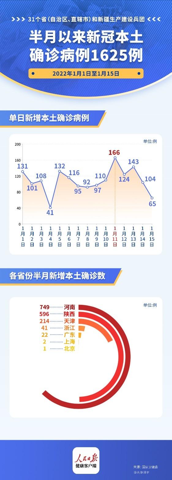全球疫情最新動(dòng)態(tài)，數(shù)據(jù)更新與應(yīng)對(duì)策略的洞察