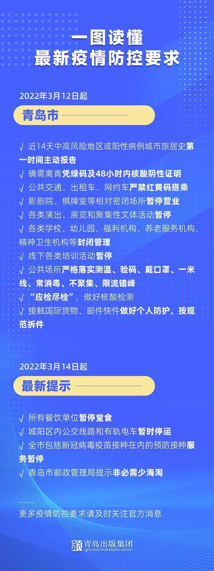 全球疫情最新防控要求，策略調(diào)整與深化應(yīng)對(duì)