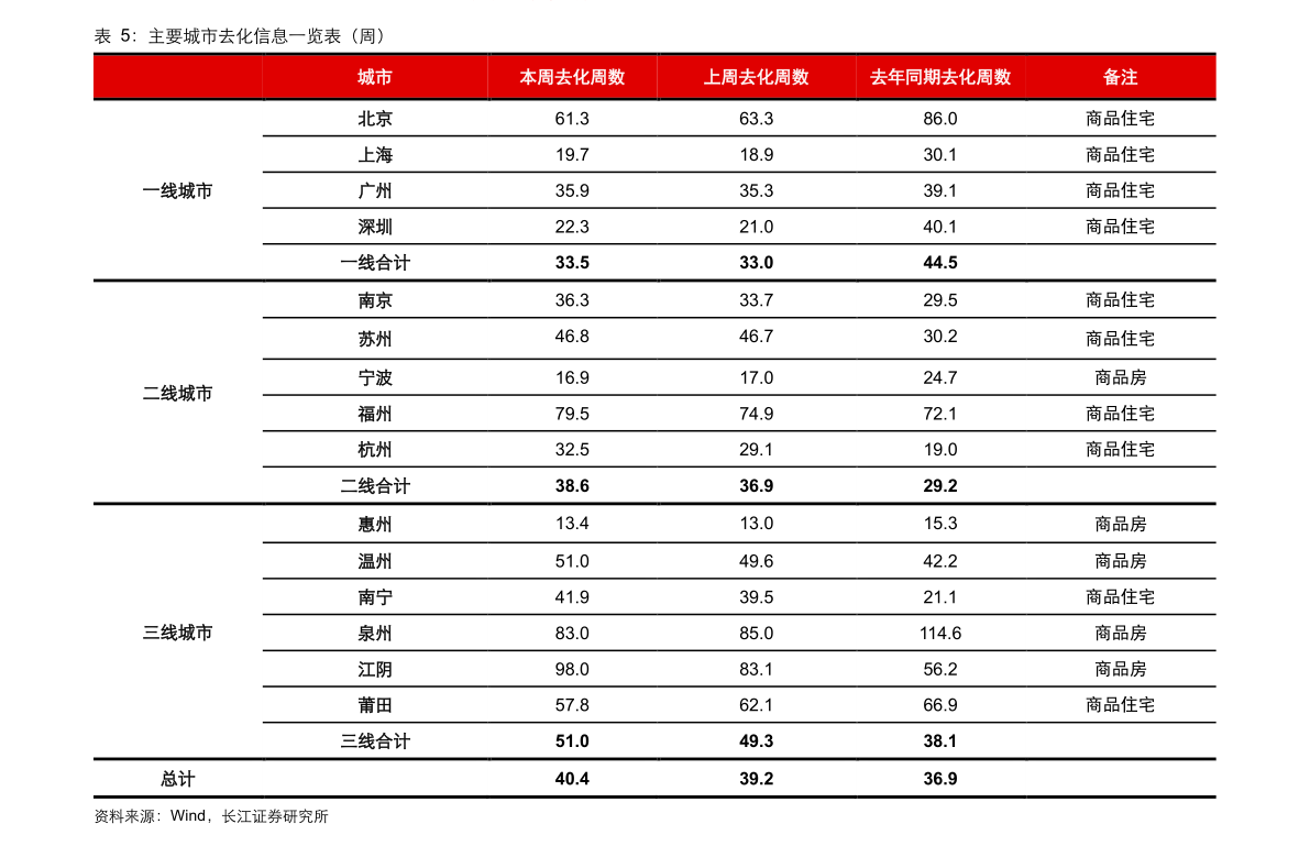安維丁最新價格,安維丁最新價格概述
