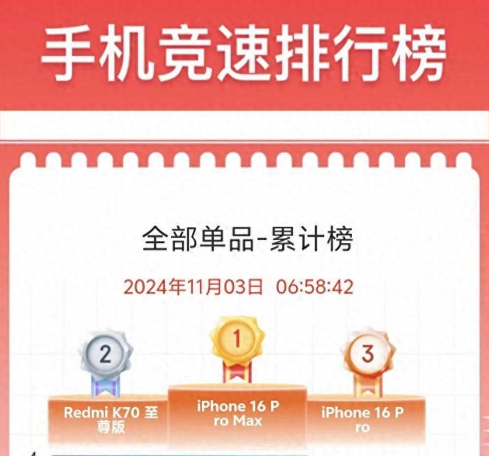 淘寶雙十一銷量揭秘，消費(fèi)熱潮背后的趨勢(shì)與洞察
