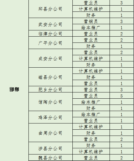 探索最新538網(wǎng)址，引領(lǐng)時代前沿的在線體驗