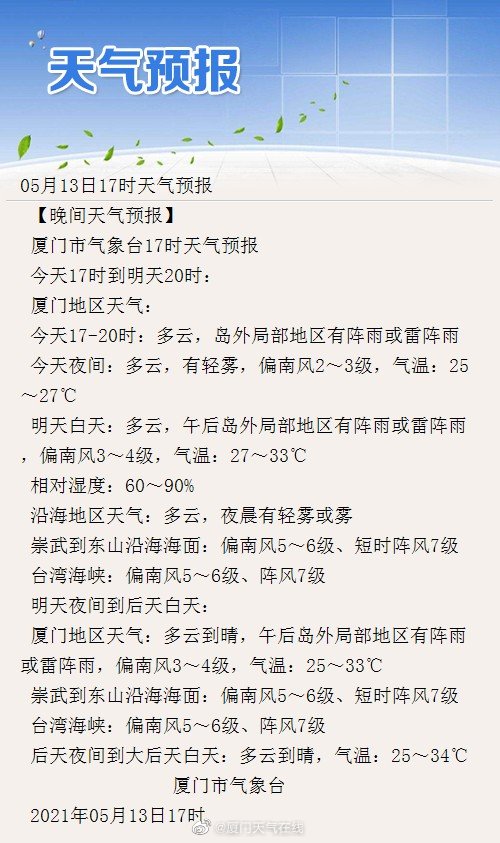 最新天氣頂報(bào)，氣象變化及應(yīng)對策略