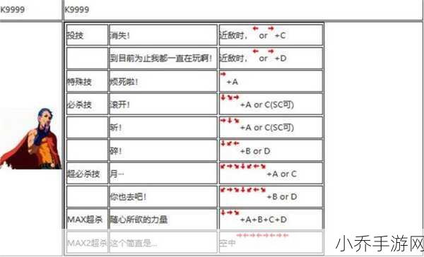 街霸最新秘令碼詳解，探索與解析
