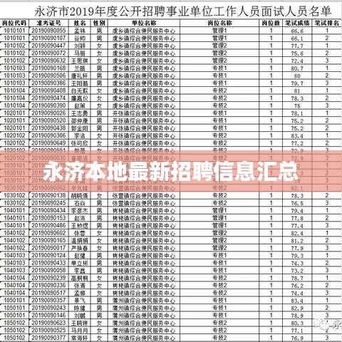 永濟(jì)最新招聘信息概覽，求職者的必備指南
