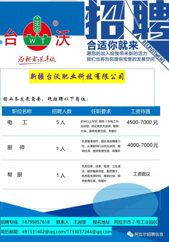 哈密最新招聘信息全面概覽