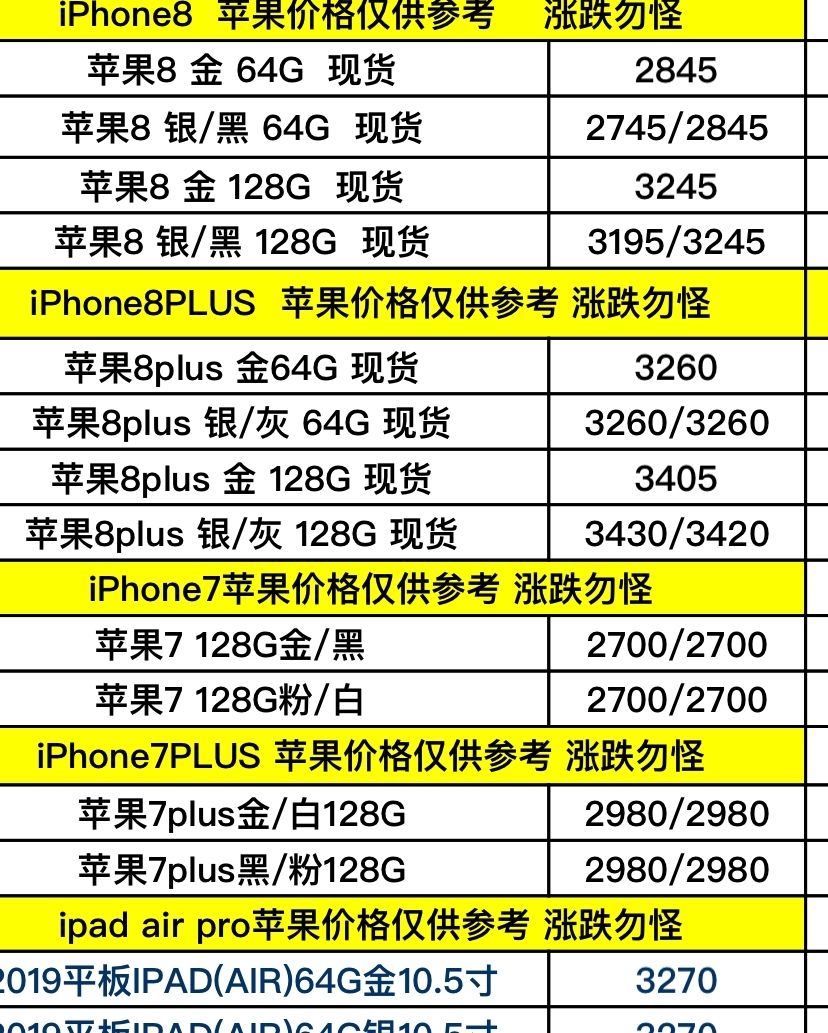 最新6S報(bào)價(jià)綜合分析，全面解析當(dāng)下市場(chǎng)行情與價(jià)格走勢(shì)