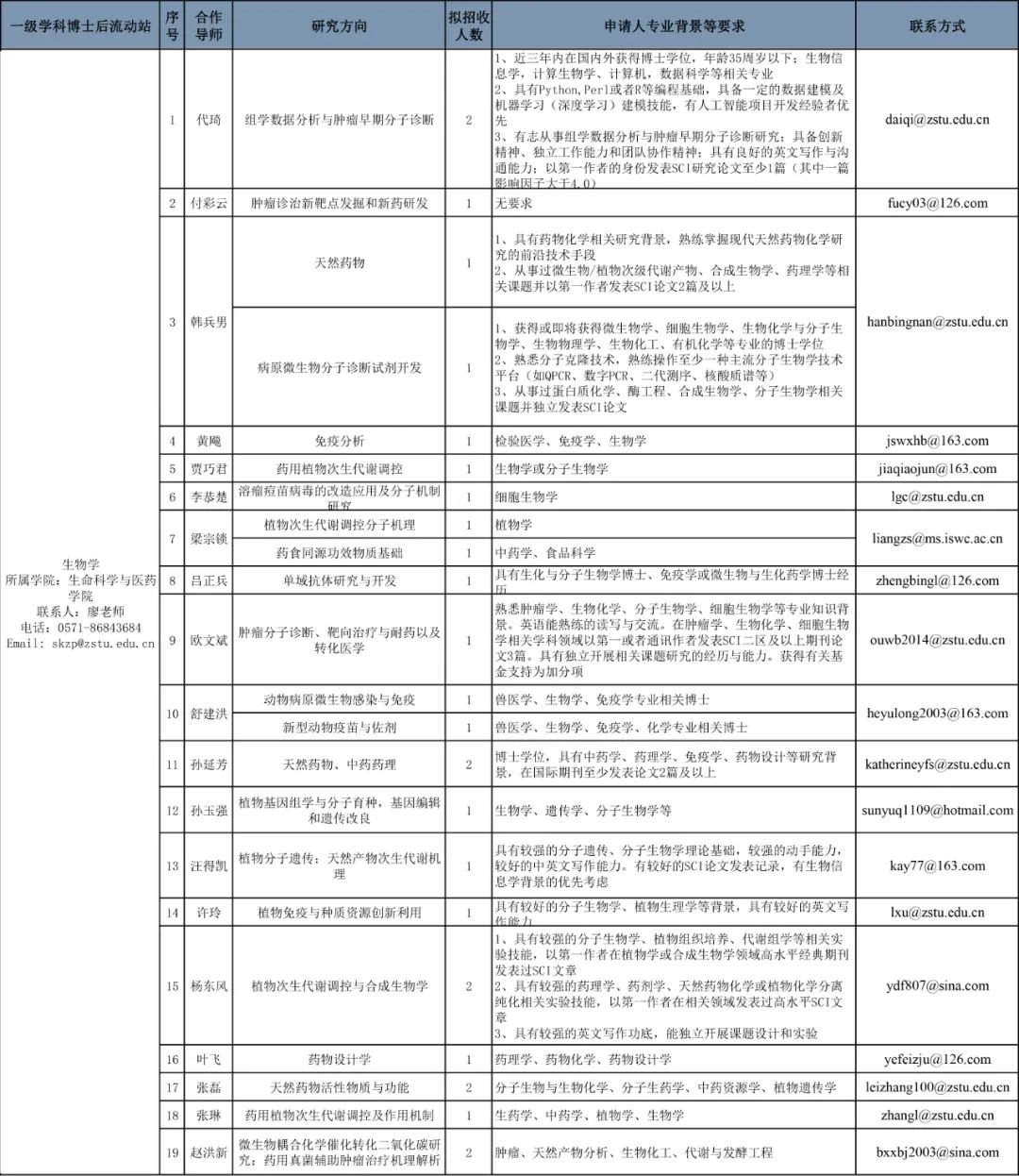南陵縣殯葬事業(yè)單位人事任命更新，新領(lǐng)導(dǎo)層的誕生及未來展望