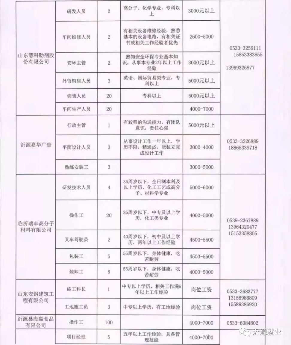 沂南縣初中最新招聘信息全面解析