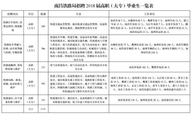 興隆縣級(jí)托養(yǎng)福利事業(yè)單位人事任命最新動(dòng)態(tài)及其潛在影響