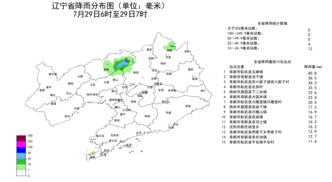 丹東街道最新天氣預報詳解及動態(tài)更新通知