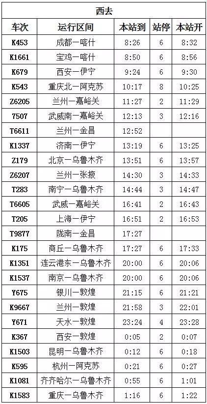 最新時刻列車表，連接城市與未來的橋梁